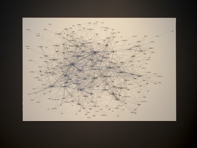 Sharjah Biennial 11 artist Burak Arikan holds Creative Networking Workshop